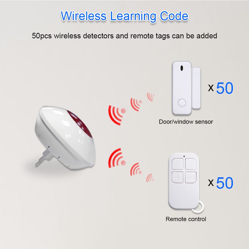 Indoor Wireless Alarm Siren GSM Alarm System With WiFi Tuya Sound Light Flash Strobe 0