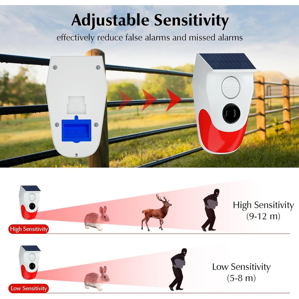 Solar Motion Sensor Outdoor Alarm Adjustable Sensitivity Motion Activated Alarm Waterproof Siren Li 3