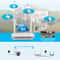 Wireless NVR Surveillance Kit Fuers Security System WIFI IP Camera CCTV Face Audio Video Recorder F 2