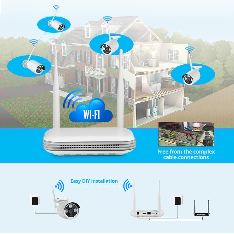 Wireless NVR Surveillance Kit Fuers Security System WIFI IP Camera CCTV Face Audio Video Recorder F 2