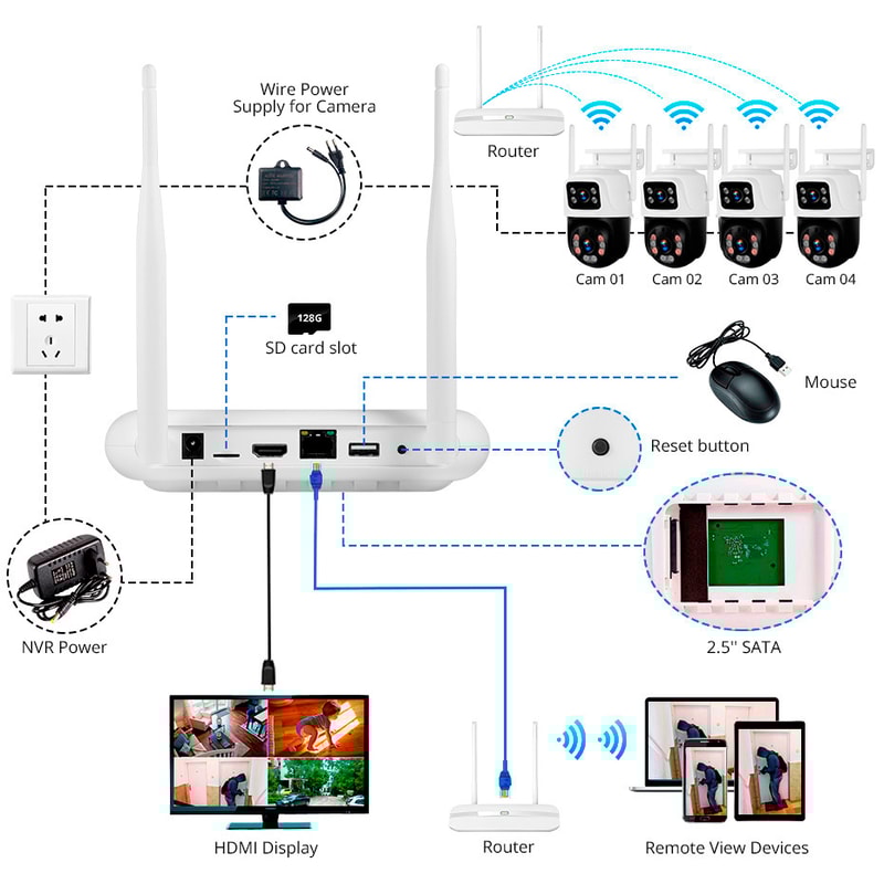 Wireless NVR Surveillance Kit Fuers Security System WIFI IP Camera CCTV Face Audio Video Recorder F 4
