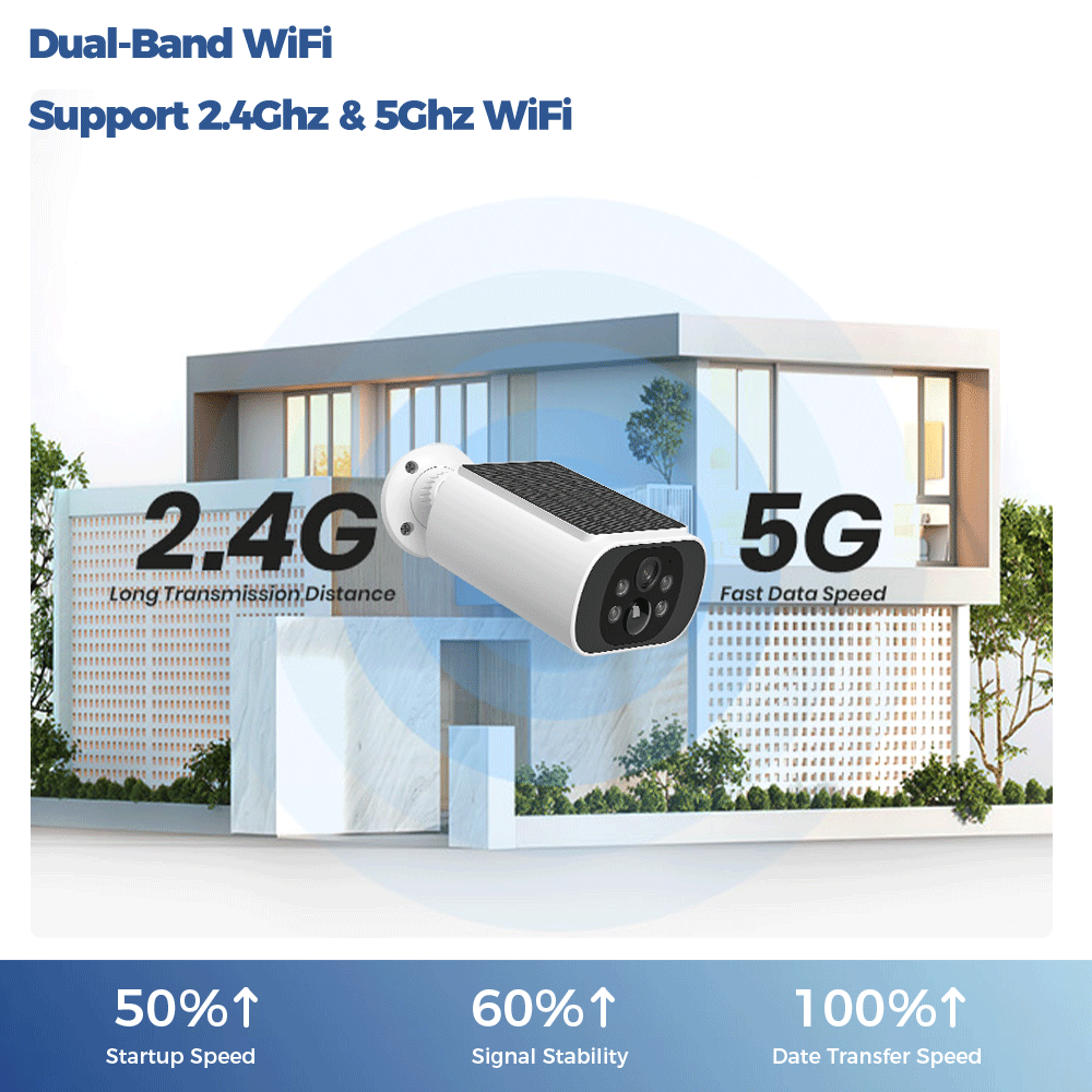 Wireless Outdoor Solar Camera Enhanced Color Night Vision AI Motion Detection 3