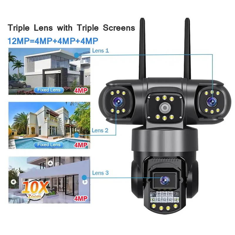 Outdoor Pro WiFi IP Camera Triple Lenses Waterproof CCTV Security Video Monitor Night Vision Survei 0