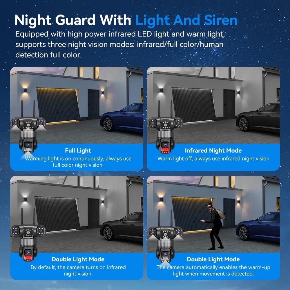 Outdoor Pro WiFi IP Camera Triple Lenses Waterproof CCTV Security Video Monitor Night Vision Survei 3