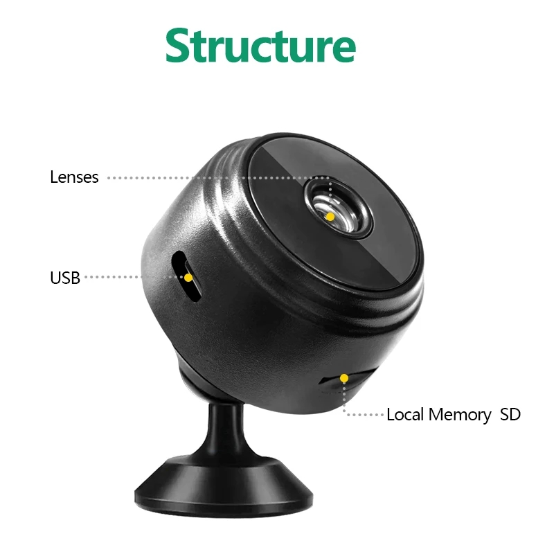 Wifi Mini Camera, Smart Home Surveillance, Wireless Remote Night Vision, HD Mini DV Cam for Security Video Monitoring