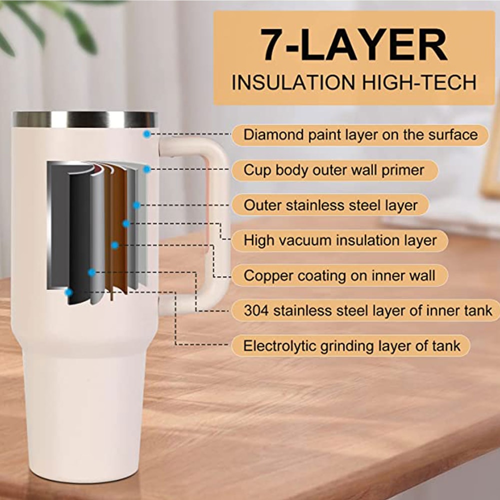 Metal Stainless Steel Insulated Tumbler Large Thermal Mug With Handle Vacuum Straw Cup For Hot And 3