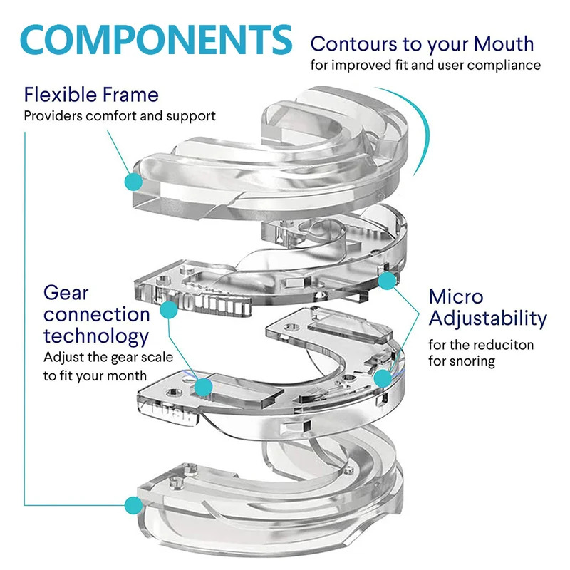 Anti Snoring Mouth Guard for Bruxism, Sleeping Teeth Improvement, Snoring and Apnea Device to Stop Snoring