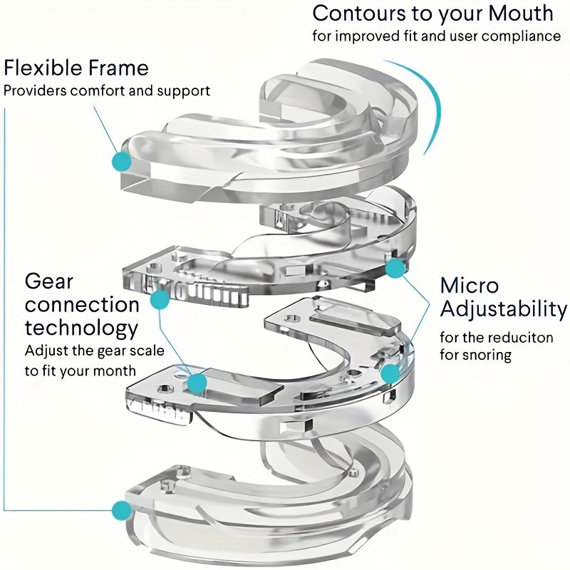 Adjustable Anti-Snoring Mouth Guard, Night Time Teeth Mouthguard & Bruxism Sleeping Bite Guard to Prevent Snoring