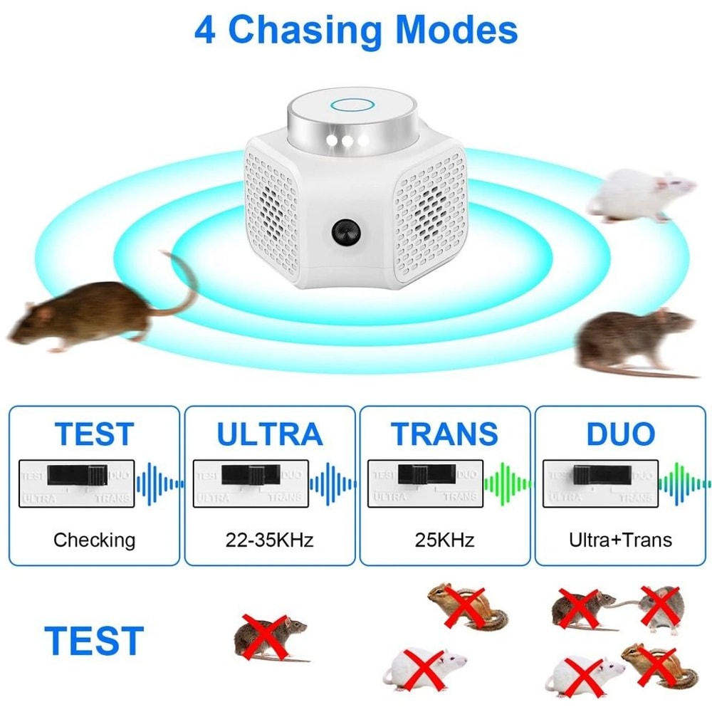 Ultrasonic Rodent Chase Repeller Plugin Mouse And Rat Control Indoor Pest Control For Mice Roaches 4