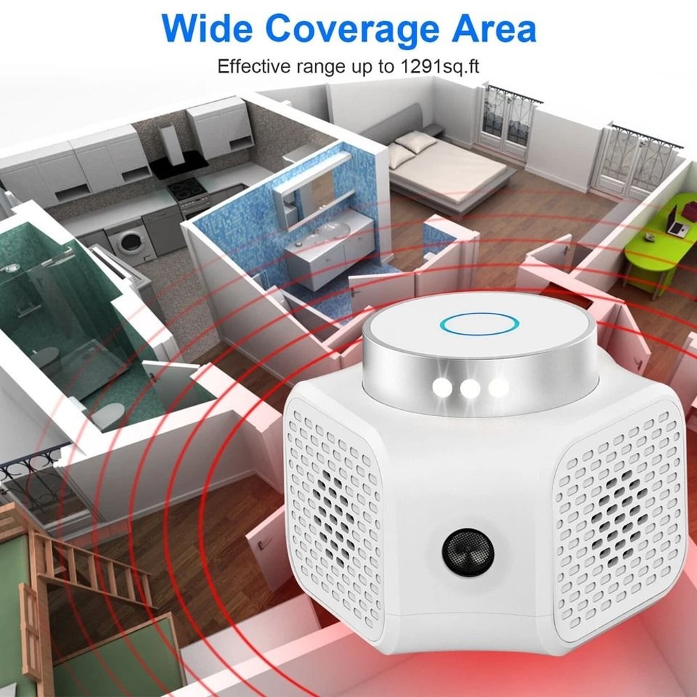 Ultrasonic Rodent Chase Repeller Plugin Mouse And Rat Control Indoor Pest Control For Mice Roaches 9