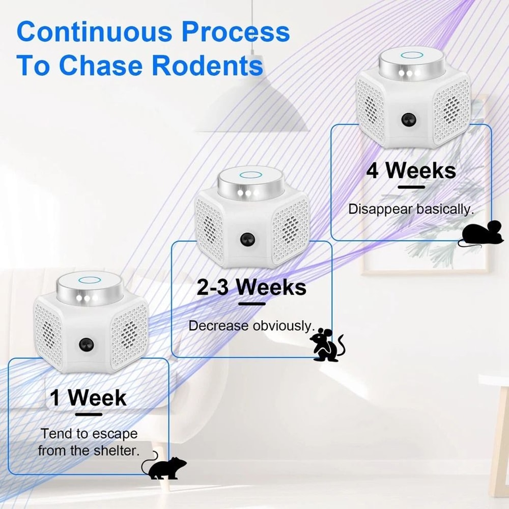 Ultrasonic Rodent Chase Repeller Plugin Mouse And Rat Control Indoor Pest Control For Mice Roaches 8