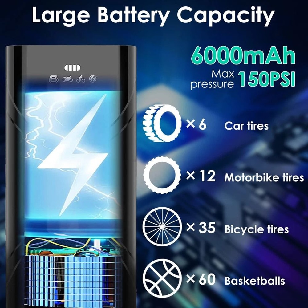 Wireless Car Tire Inflator Portable Air Compressor Pump Electric Tire Inflator For Fast Inflation 2