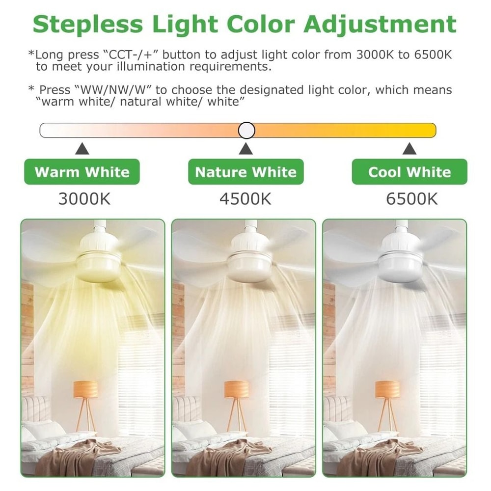LED Ceiling Fan With Dimmable Socket RemoteControlled Fan Light Light Modes For Home Office 3