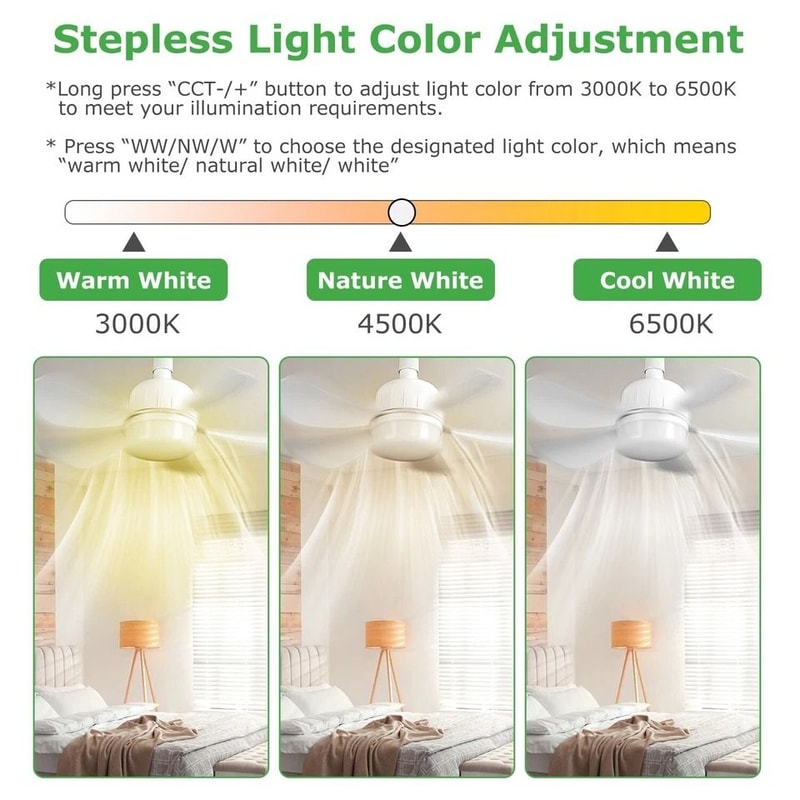 LED Ceiling Fan With Dimmable Socket RemoteControlled Fan Light Light Modes For Home Office 3