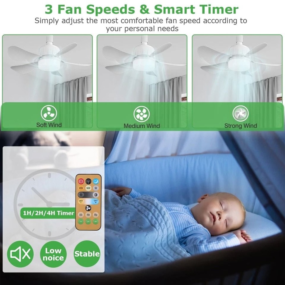 LED Ceiling Fan With Dimmable Socket RemoteControlled Fan Light Light Modes For Home Office 6