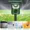 Ultrasonic Dog Repellent SolarPowered MotionActivated Animal Chaser With Flame Light Waterproof For 6