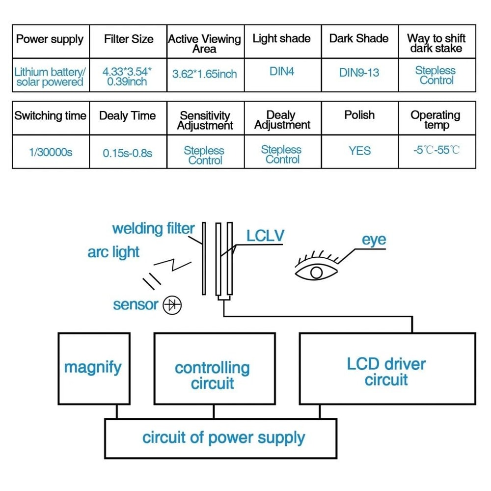 True Color AutoDarkening Welding Helmet Solar Welder Helmet Arc Tig Mig Weld 8