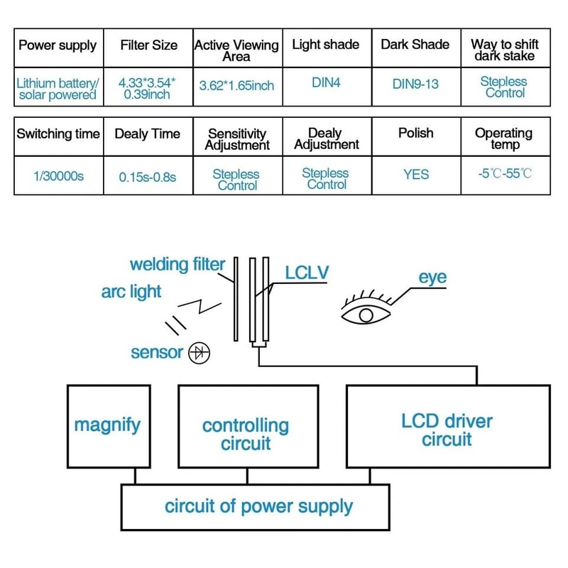 True Color AutoDarkening Welding Helmet Solar Welder Helmet Arc Tig Mig Weld 8