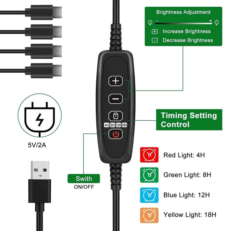 Seedling Seed Starter Tray Kit WGrow Light Cells Plant Greenhouse Dome Easy Indoor Garden Setup 3