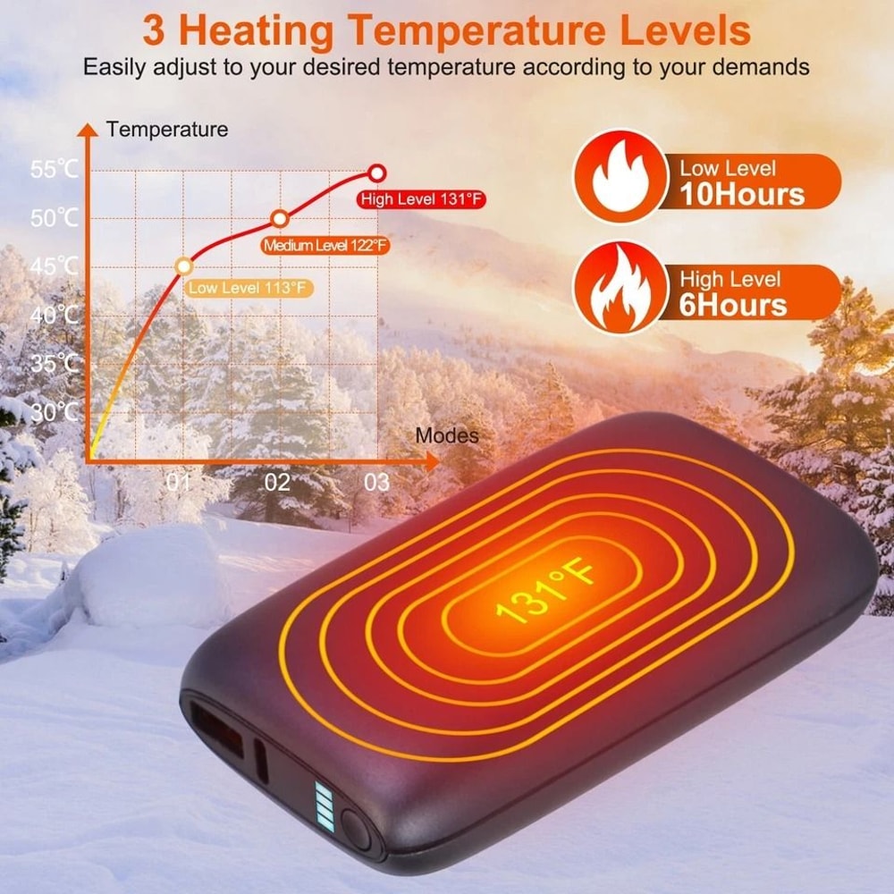 Hand Warmers Electric Rechargeable Backup Power Bank Fast Heating Pocket Device 3
