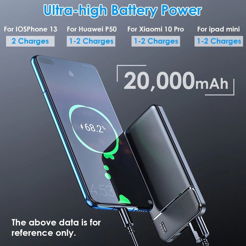 External Battery Pack Charger Portable Power Bank For Cell Phone Fast Charging Ideal For Travel Dua 3