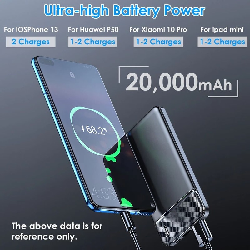 External Battery Pack Charger Portable Power Bank For Cell Phone Fast Charging Ideal For Travel Dua 3