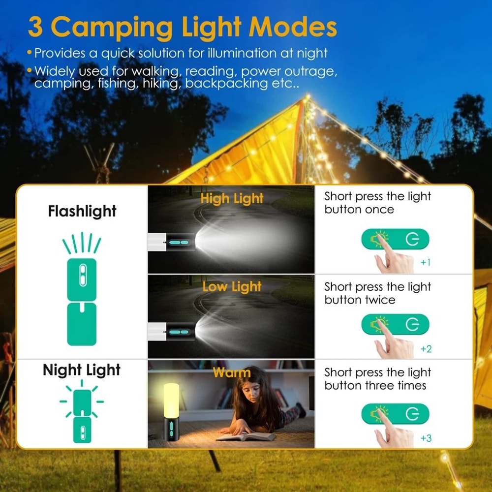 USB Rechargeable LED Flashlight Camping Tent Light Portable Lantern Lamp String Light For Outdoor A 7
