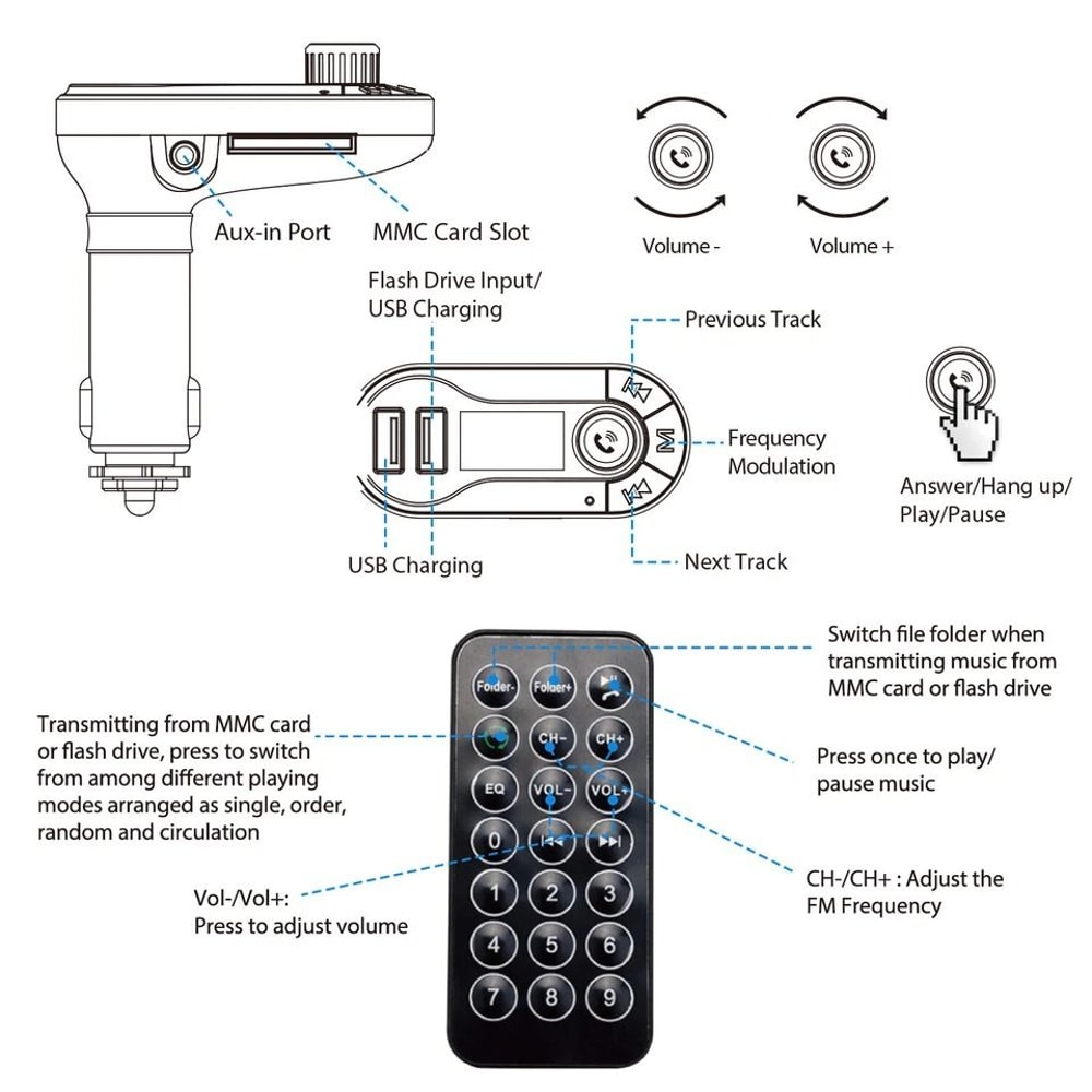 Wireless Car FM Transmitter MP3 Player Radio Adapter Kit Fast Charging LCD Remote Control HandsFree 2