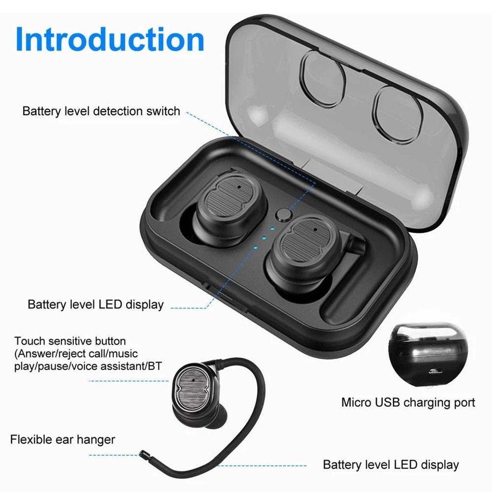 True Wireless Earbuds Mini Touch Control Waterproof Stereo Headset Bluetooth NoiseCanceling 4