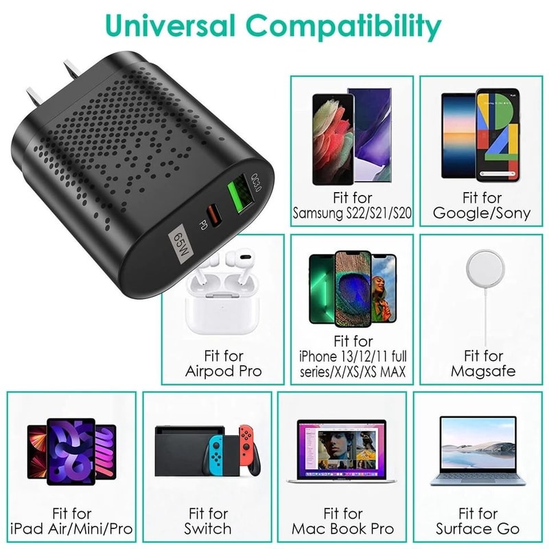 Type C Fast Wall Charger Adapter For IPhone Samsung MacBook IPad USBC Fast Charging 4