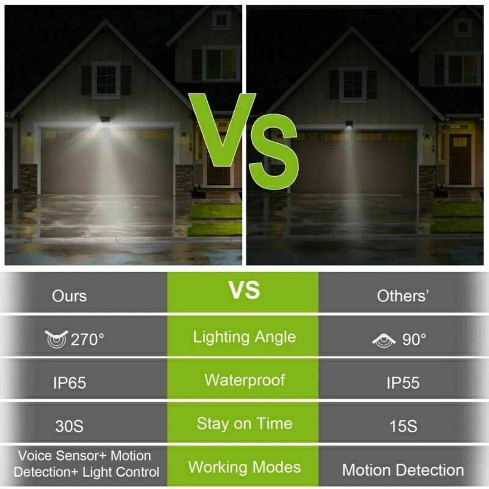 PIR Motion Sensor Solar Wall Light LED Waterproof Outdoor Lamp With Remote Lighting 9