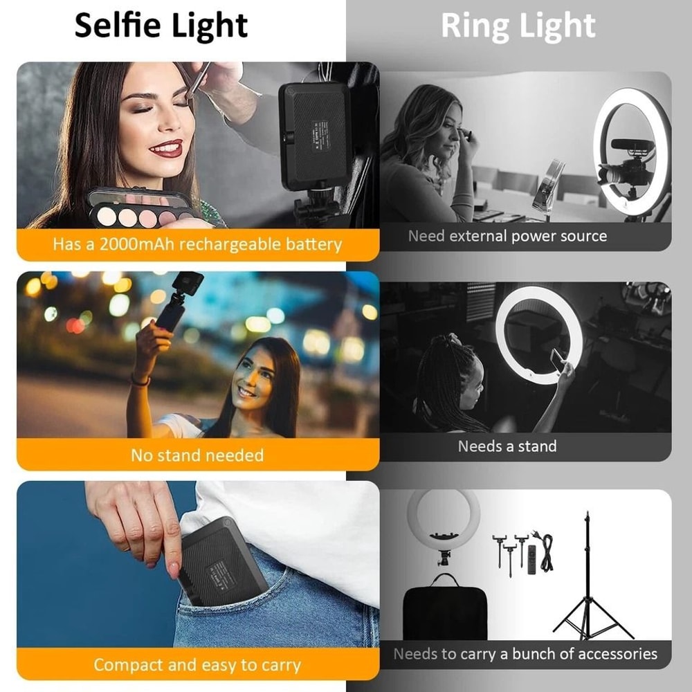 LED Selfie Phone Light Clip On Light For Phone Laptop Lighting Modes Adjustable Brightness 6