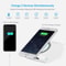 Fast Charger White Power Bank Wireless Charging USB Portable Battery For Phones Tablets 5