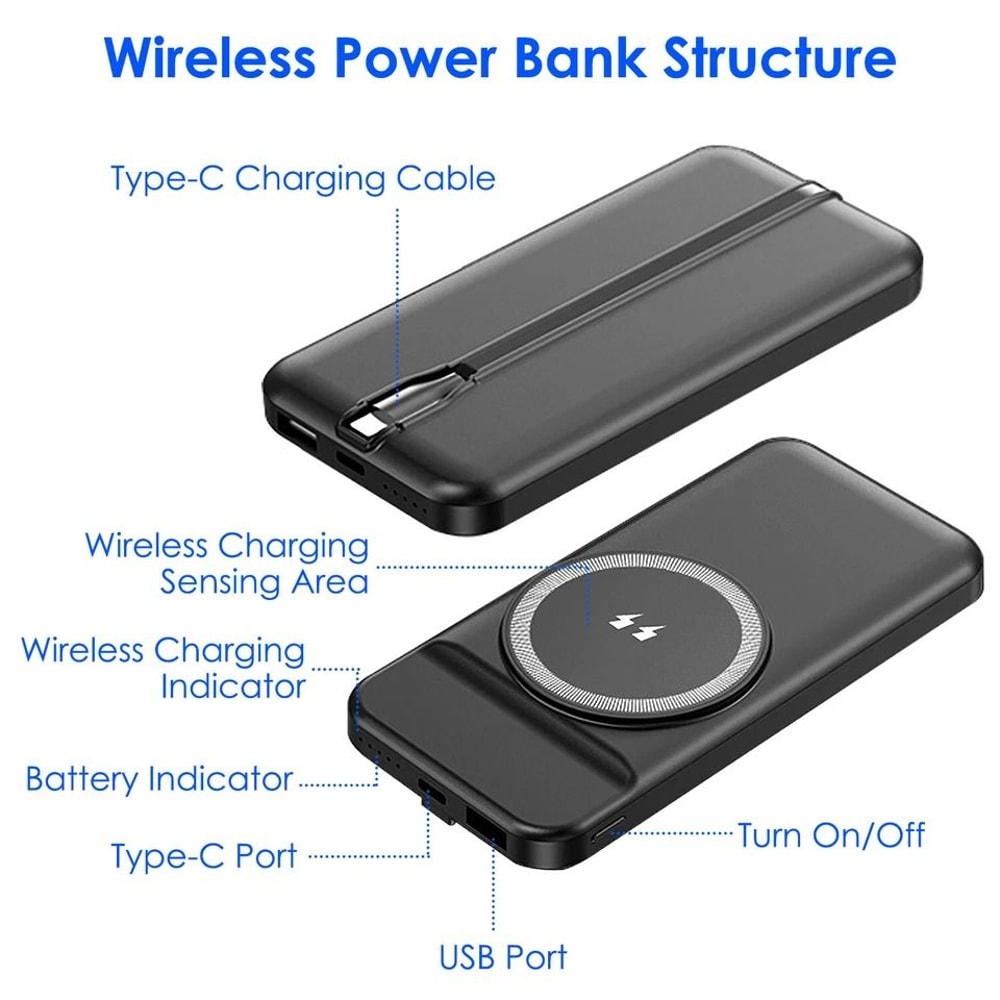 Magnetic Wireless Charger Battery Pack Fast Charging Power Bank BuiltIn Cable Dual USBTypeC Outputs