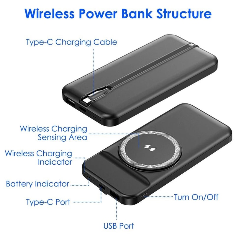 Magnetic Wireless Charger Battery Pack Fast Charging Power Bank BuiltIn Cable Dual USBTypeC Outputs