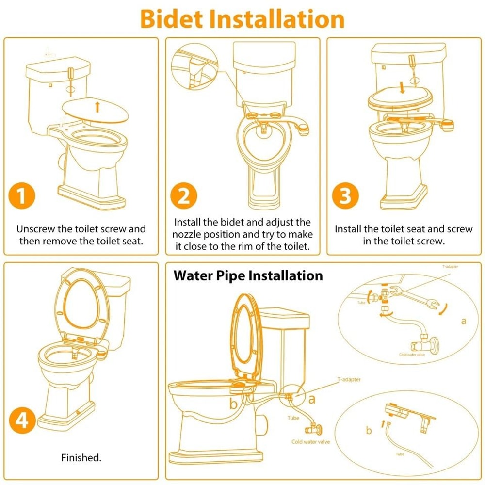 Water Bidet Sprayer NonElectric Bidet Attachment For Toilet Seat Feminine Posterior Mode For Maxim