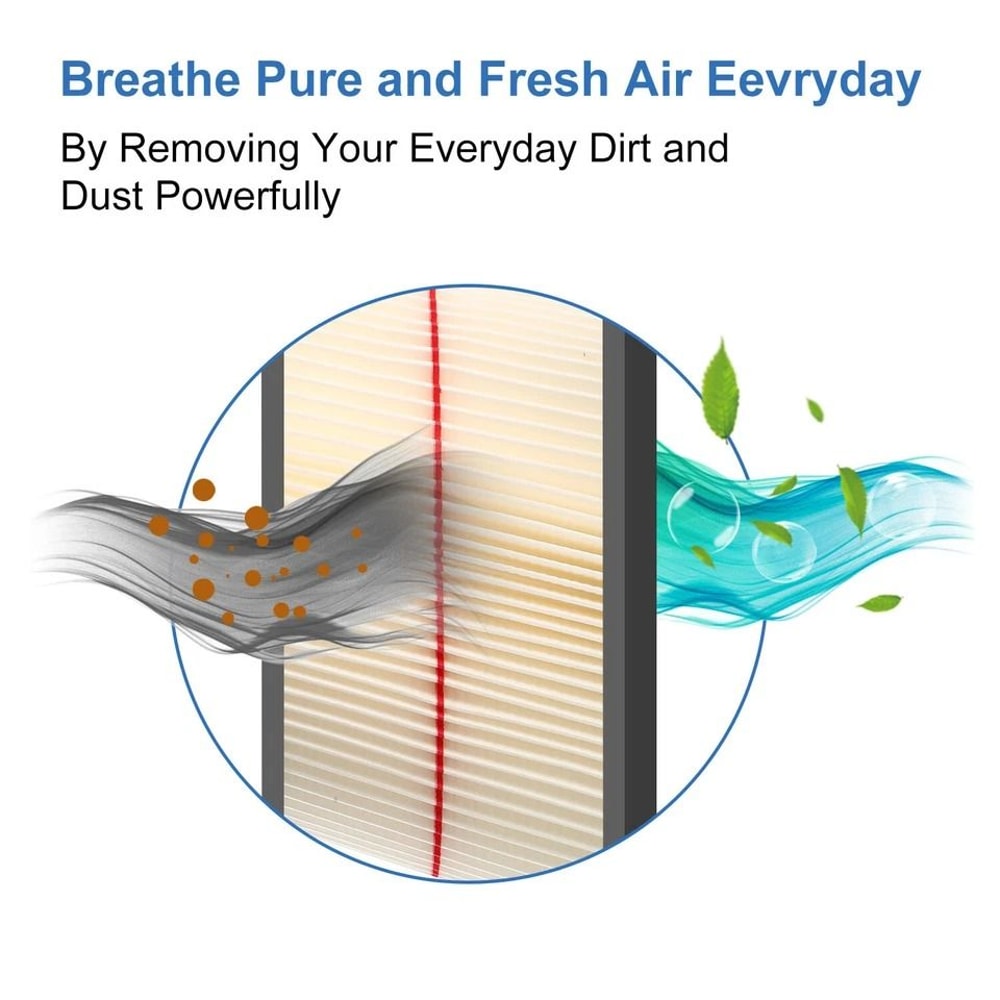 Replacement Wet Dry Vacuum Cartridge Filter For Craftsman Compatible With Craftsman 7