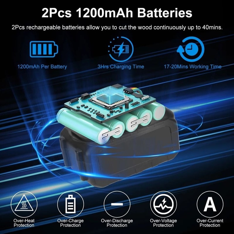 Cordless Electric Chainsaw Small BatteryPowered Chainsaw For Pruning Trees 8in Mini Chainsaw For Ya 6