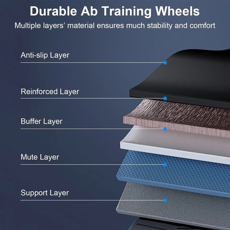 Automatic Rebound Abdominal Wheel AntiSlip Ab Exercise Machine Core Strength Trainer For Men And Wo 9