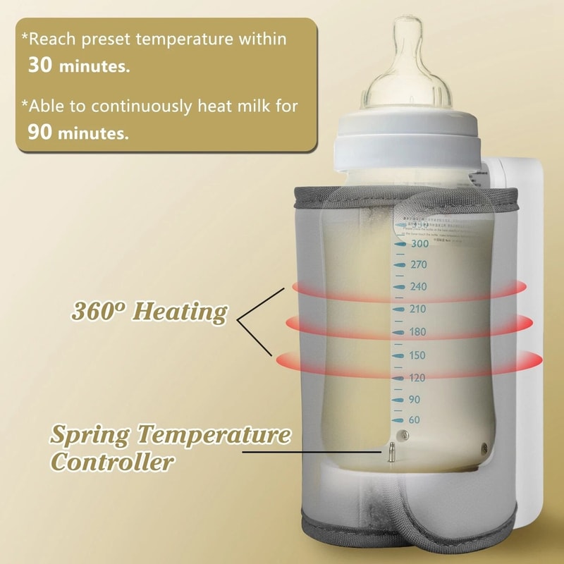 Milk Warmer Formula For Baby Winter Bottle Warmer TravelFriendly Warmer 1