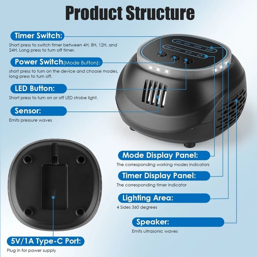 Summer Fan Speeds Solar Powered Camping Fan Light Portable Picnic Fan With LED Lights 9