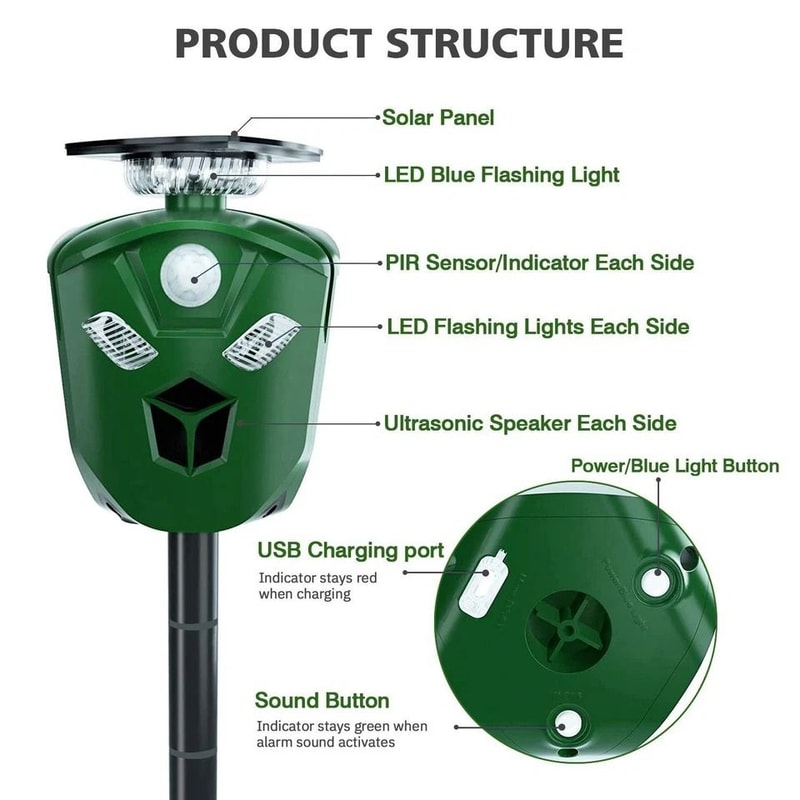 Solar Ultrasonic Animal Repeller Motion Sensor USB Cat Skunk Deer And Wildlife Repellent For Garden 6