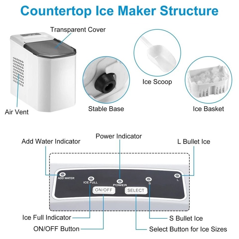 Fast Ice Making Electric Countertop Ice Maker Daily Capacity SelfCleaning Ice Maker Portable Ice Ma 6