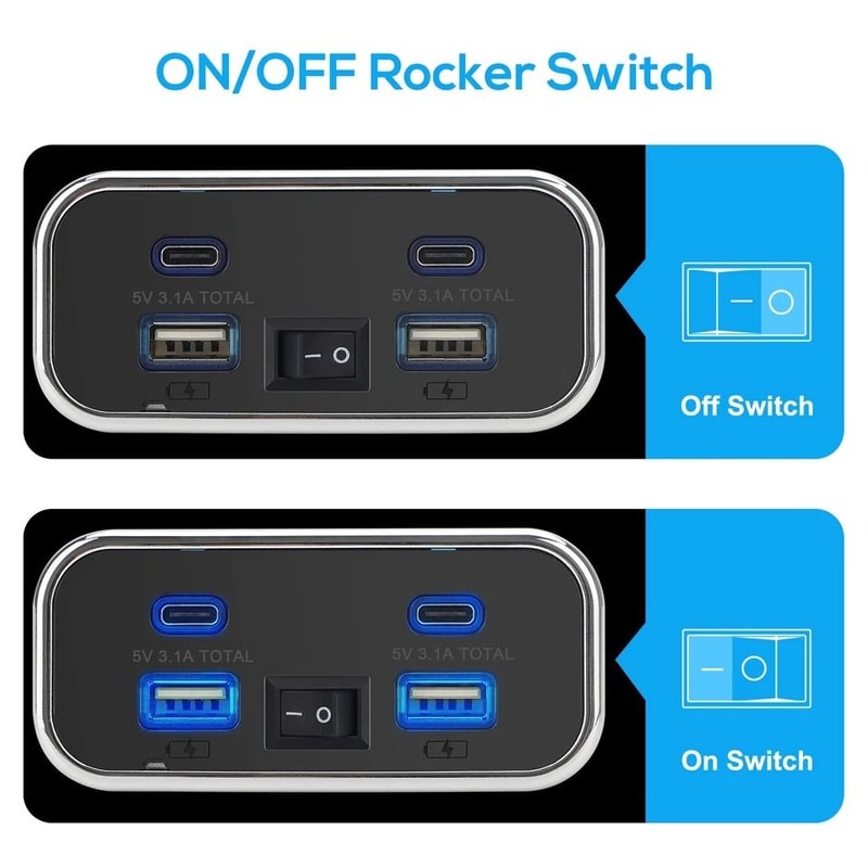 Dual USBA USBC Car Charger Socket Panel Ports For Fast Charging Devices In RVs Boats Trucks And AT 5