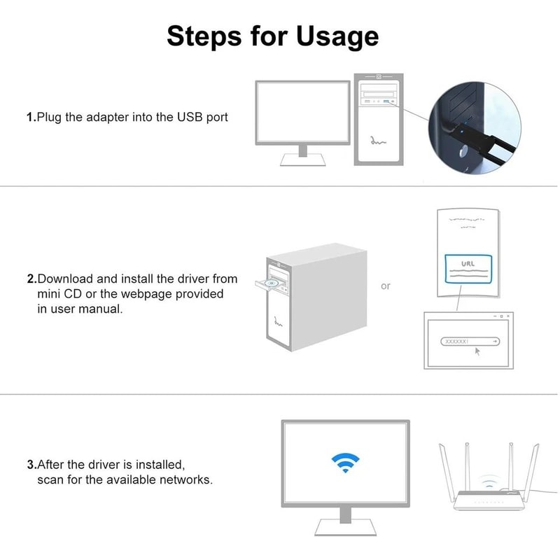 HighSpeed USB WiFi Adapter Dual Band Wireless Network For Desktop PC 1