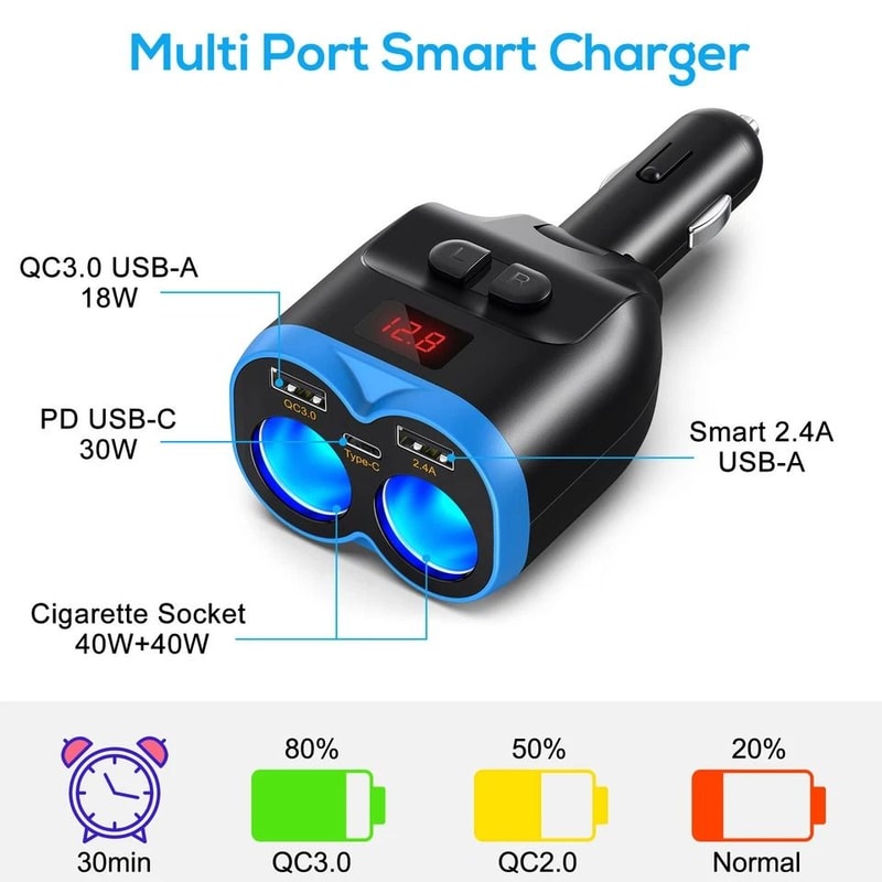 Dual USB PD Car Charger Adapter Cigarette Lighter Socket Splitter HighPower Charging For Multiple 6