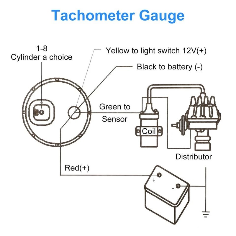 RPM Gauge Meter LED Car Tachometer With Inter Shift Light Universal For Cylinder Engines 1