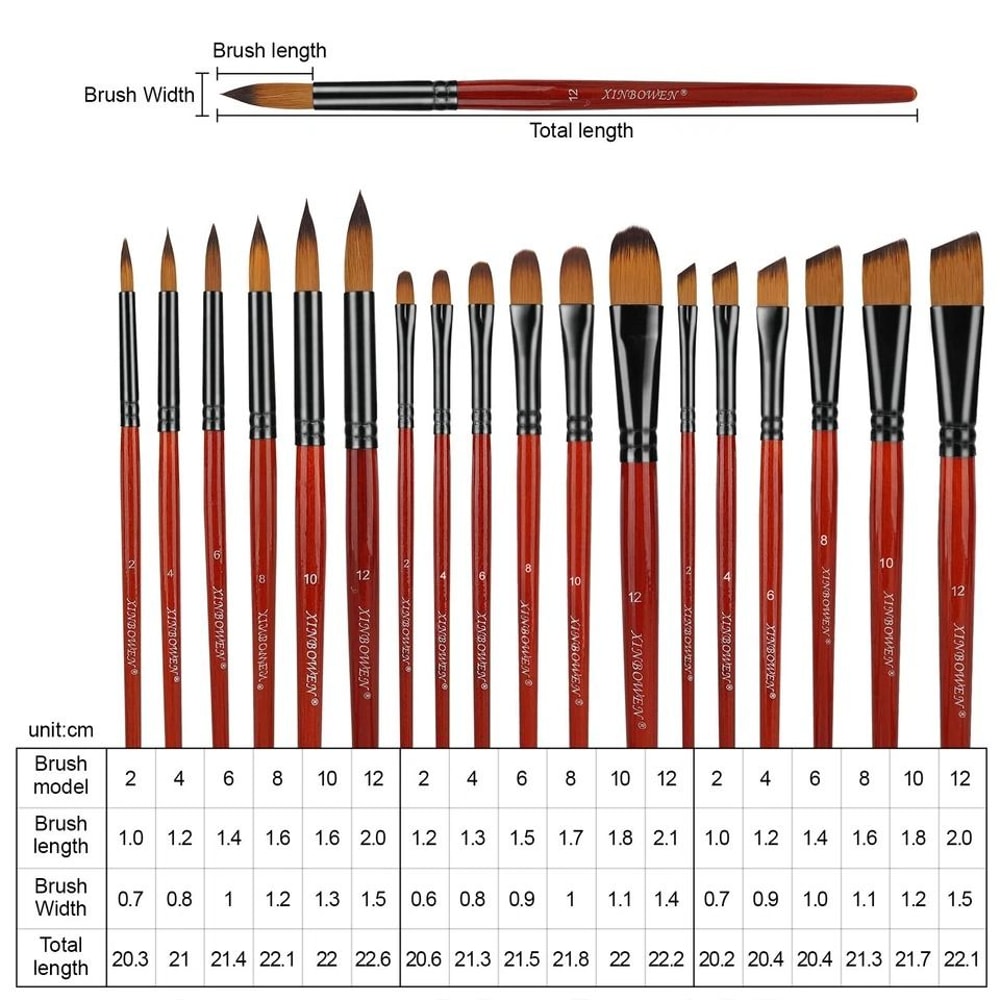 Paint Brushes Set Art Supplies For Acrylic And Oil Painting Detailed Watercolor Brushes Taklon Brus 3