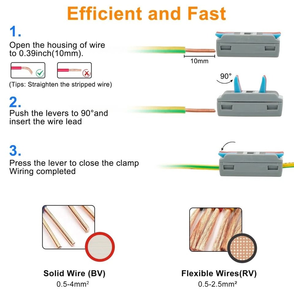 QuickConnect Wire Connectors Kit PushIn Lever Terminal Blocks 2412 AWG Reusable CorrosionResistant 3