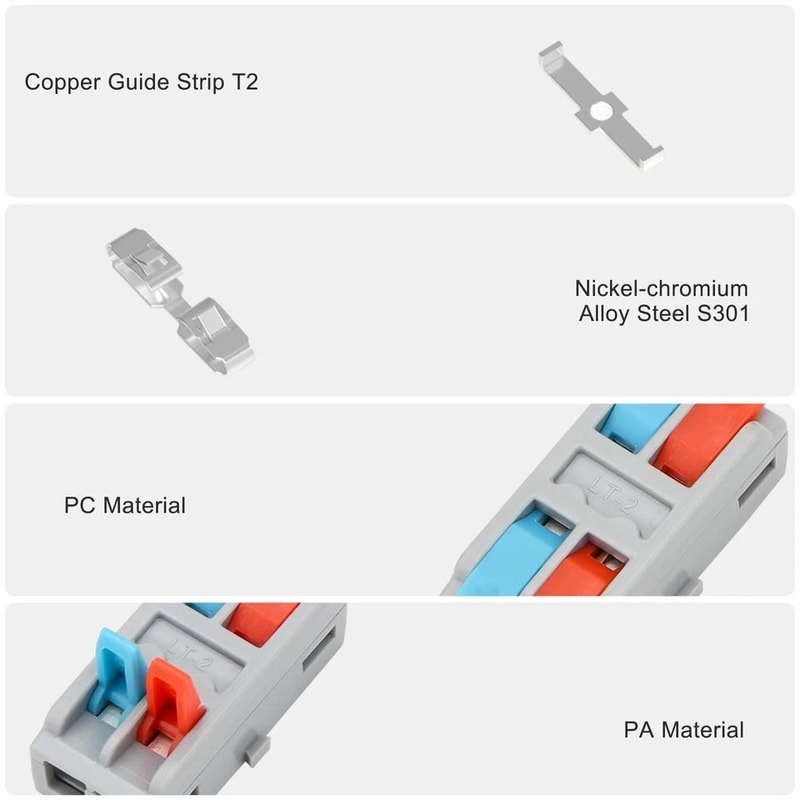 QuickConnect Wire Connectors Kit PushIn Lever Terminal Blocks 2412 AWG Reusable CorrosionResistant 5